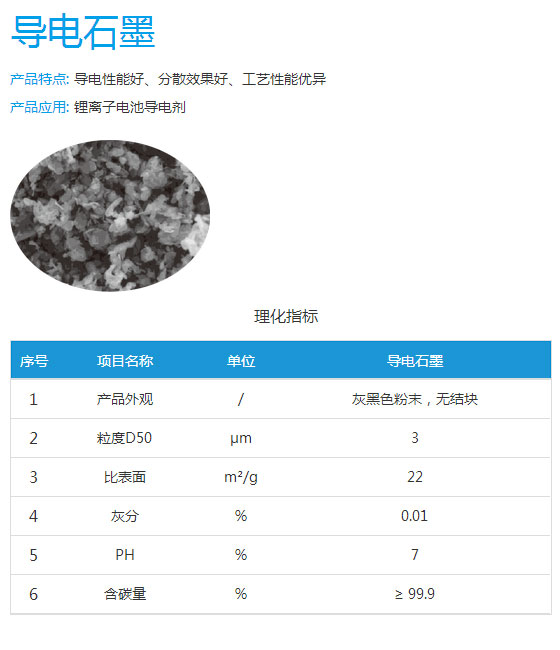 導(dǎo)電石墨.jpg